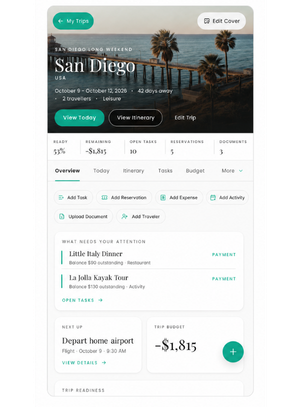 Plan & Stay mobile trip home for a San Diego long weekend with trip details and quick actions