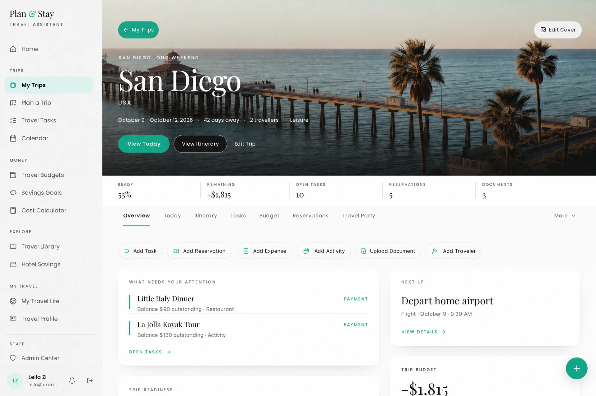 Plan & Stay trip overview showing countdown, readiness, open tasks and budget at a glance